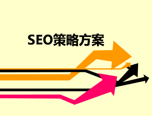 西安网站SEO优化 —网站seo时三大标签指的是什么(图1)